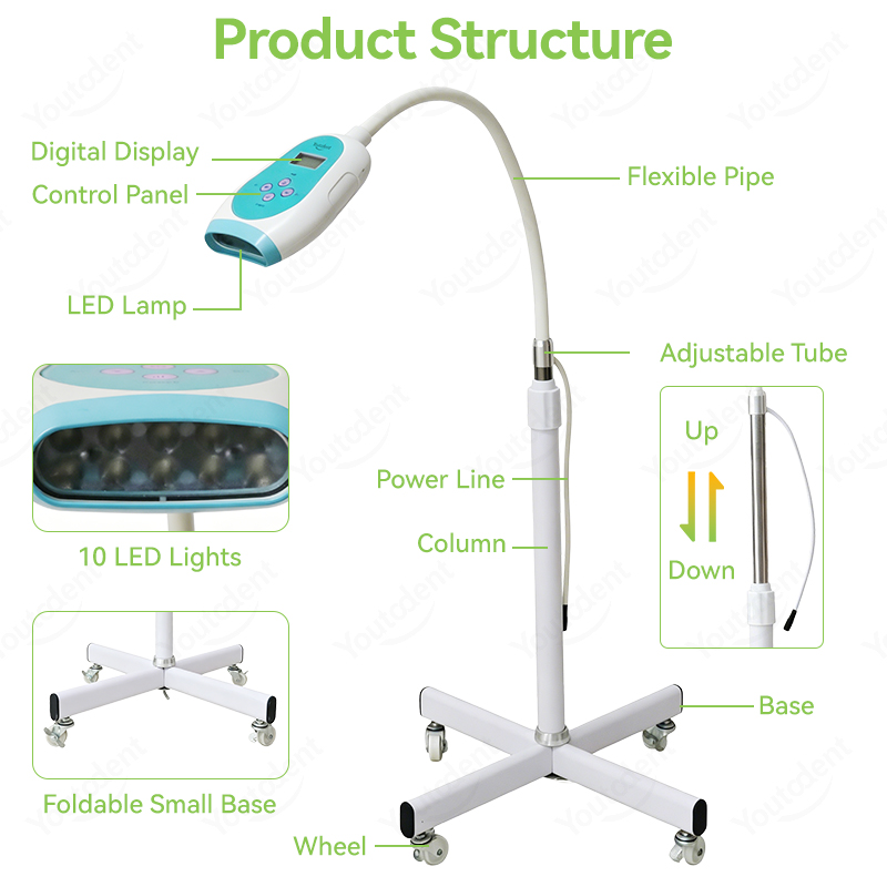 50W Dental Touch Screen 3 Colo - đánh giá và giá Teeth Whitening/Bleaching
