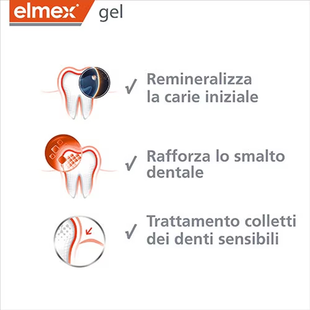 Elmex Gelee Gel Fluor Dental 2 - đánh giá và giá Teeth Whitening Singapore