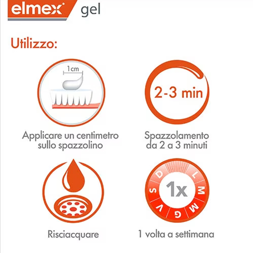 Elmex Gelee Gel Fluor Dental 2 - đánh giá và giá Teeth Whitening Singapore