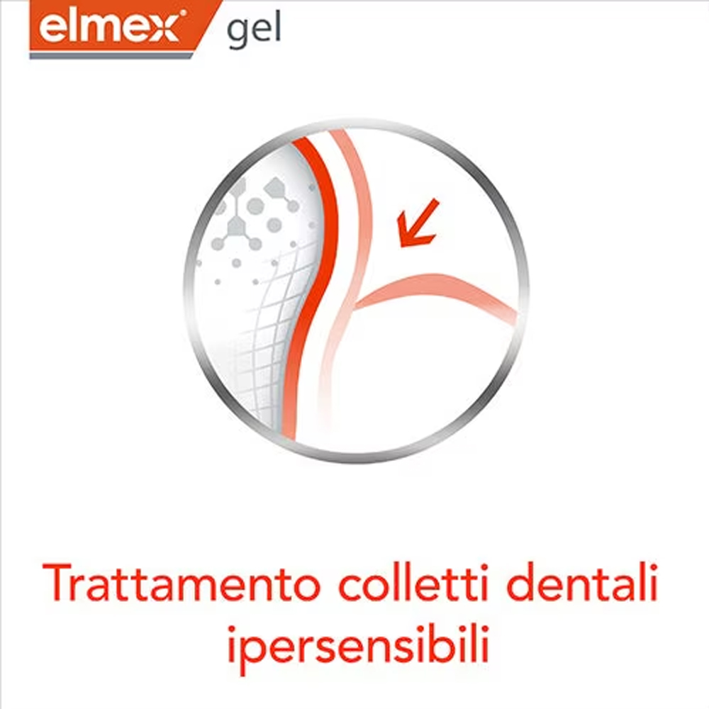 Elmex Gelee Gel Fluor Dental 2 - đánh giá và giá Teeth Whitening Singapore
